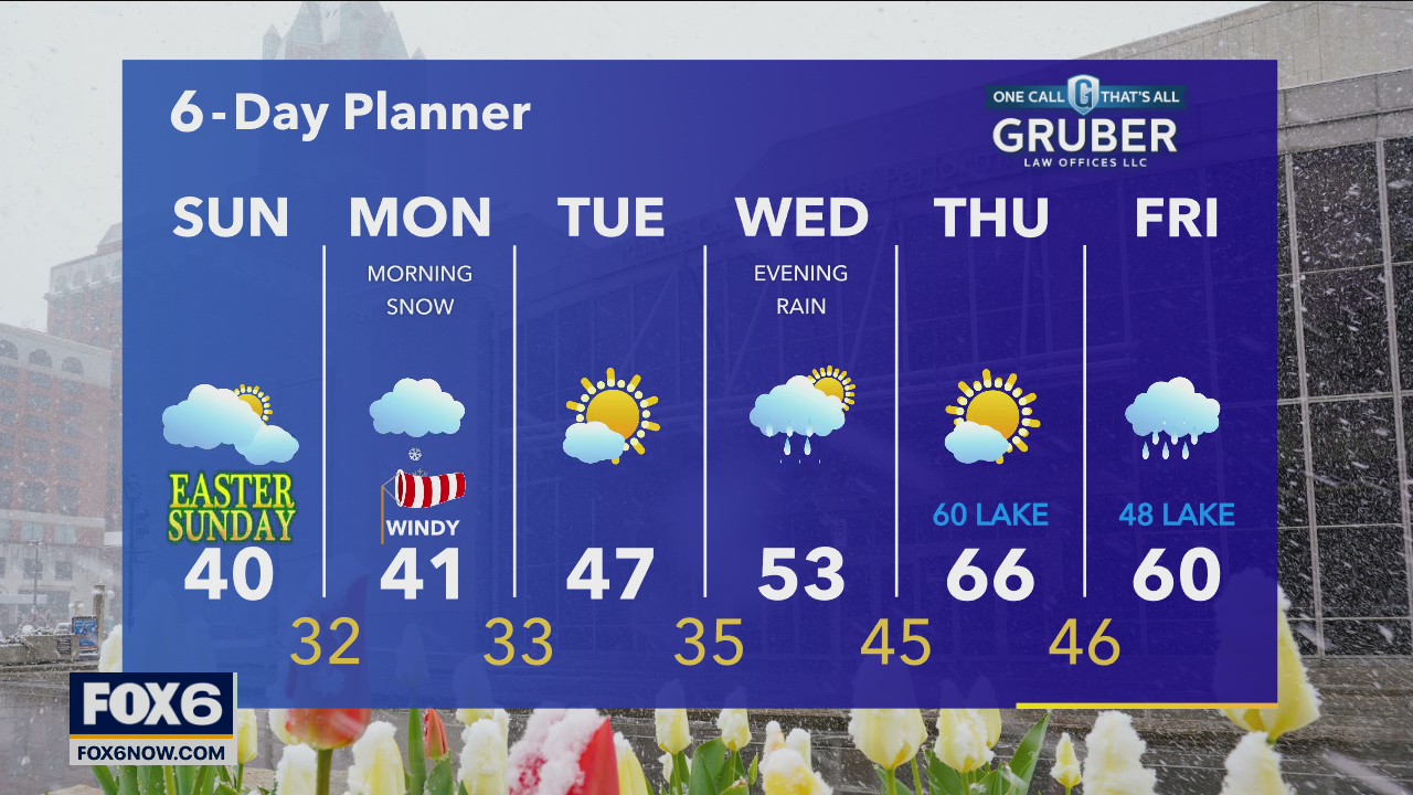 Weather Webcast with Eric Manges