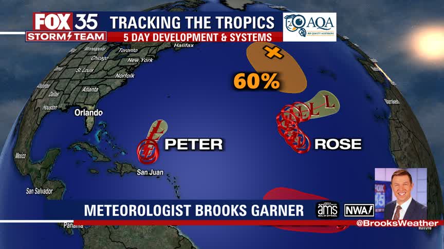 Tracking the Tropics: September 22, 2021
