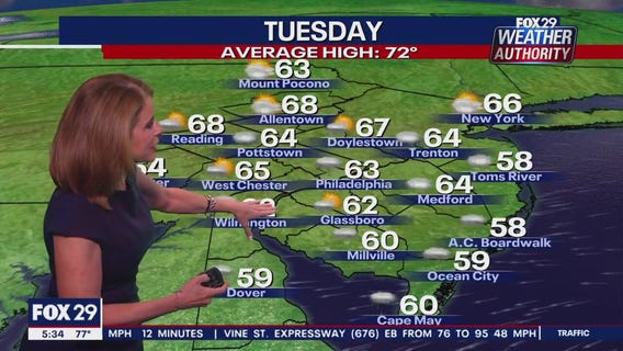 Weather Authority: Monday, 5 p.m. update