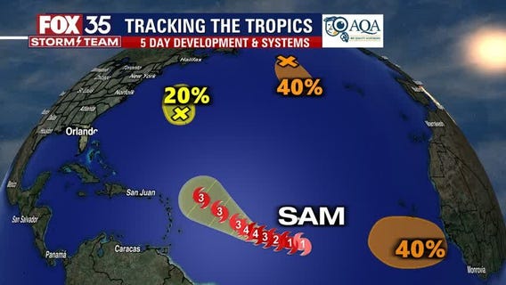 Tracking the Tropics: Hurricane Sam forms in the Atlantic