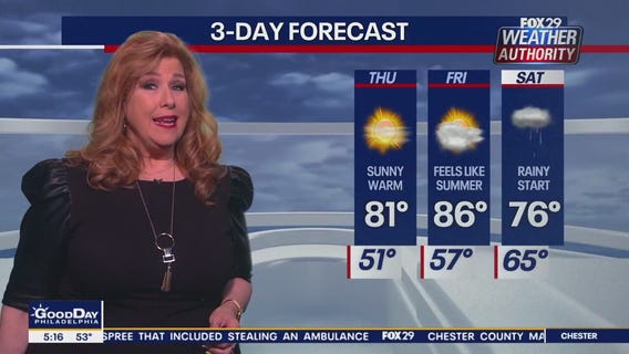 Weather Authority: Thursday, 5 a.m. forecast