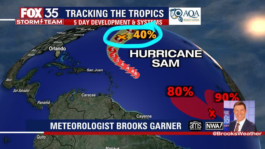 Tracking the Tropics: Sept. 28, 2021