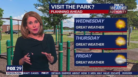 Weather Authority: Tuesday, 11 p.m. update