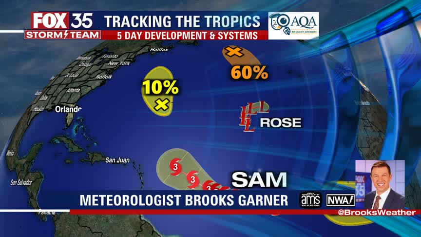 Tracking the Tropics: September 23, 2021