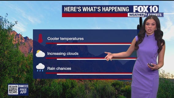 Evening Weather Forecast - 7/19/25