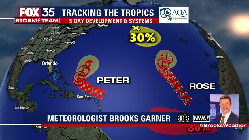 Tracking the Tropics: September 20, 2021