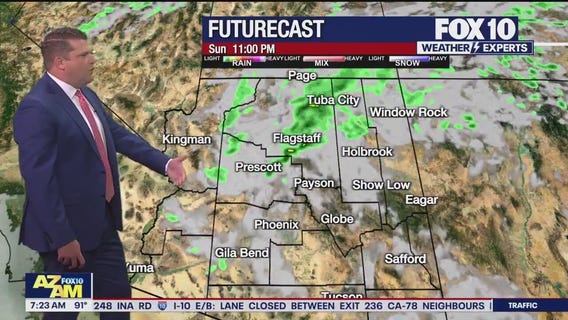 Morning Weather Forecast - 7/20/25