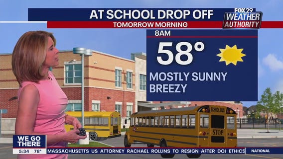 Weather Authority: Tuesday, 5 p.m. update