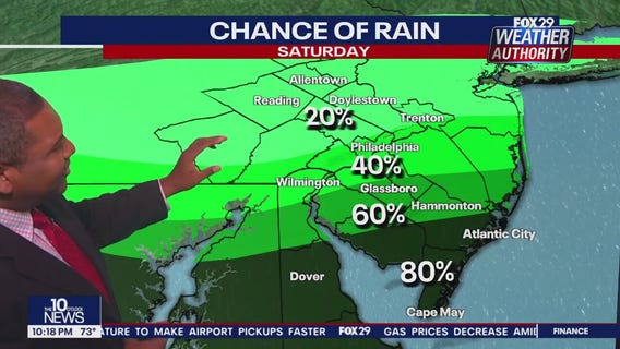 Weather Authority: 10 p.m. Friday forecast