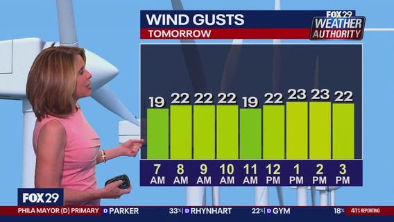 Weather Authority: Tuesday, 10 p.m. update