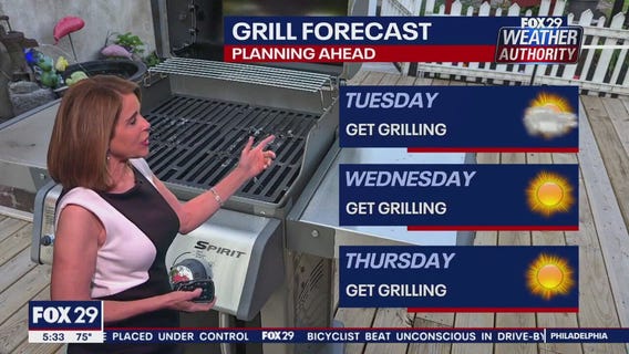 Weather Authority: Monday, 5 p.m. update