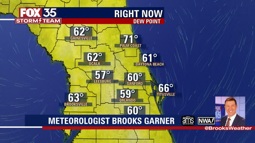 Weather Forecast: Sept. 28, 2021