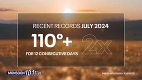 Monsoon 101: Record-breaking heat