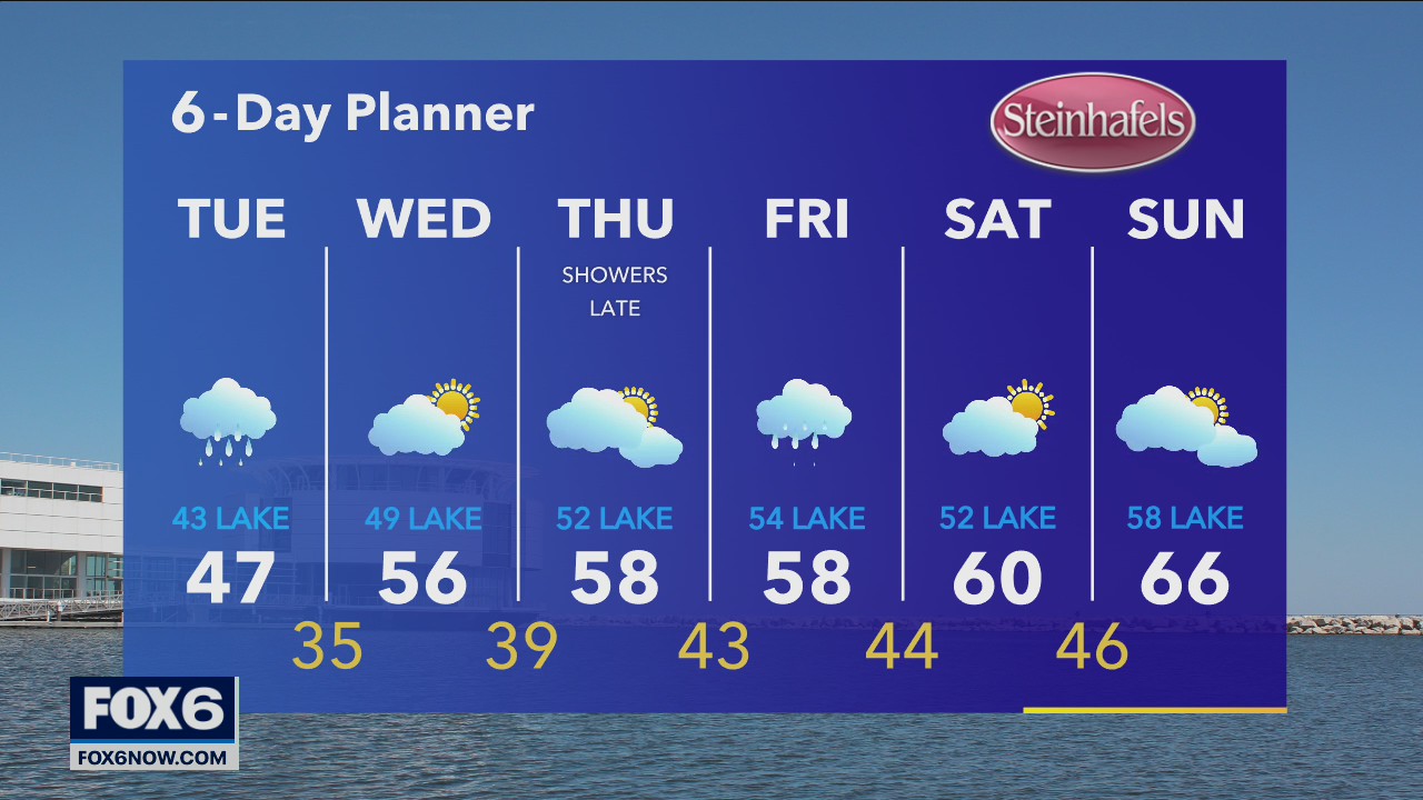 Weather Webcast with A.J. Waterman