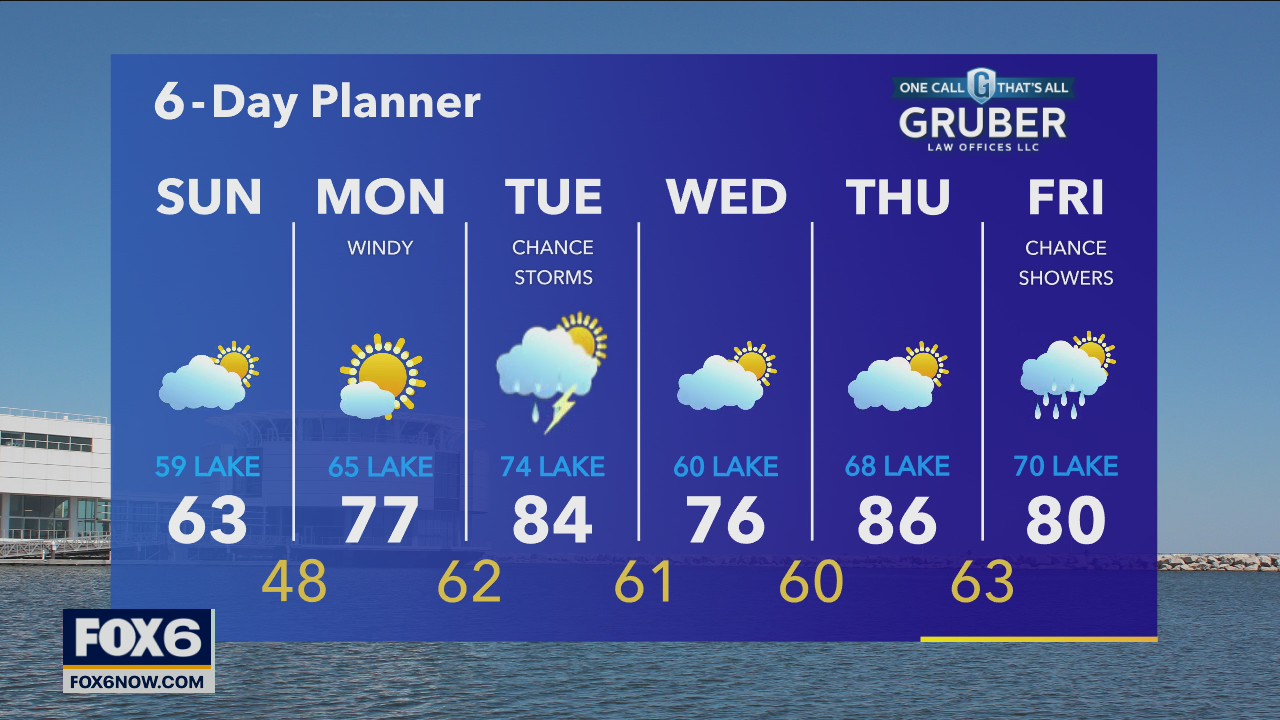 Weather Webcast with Eric Manges