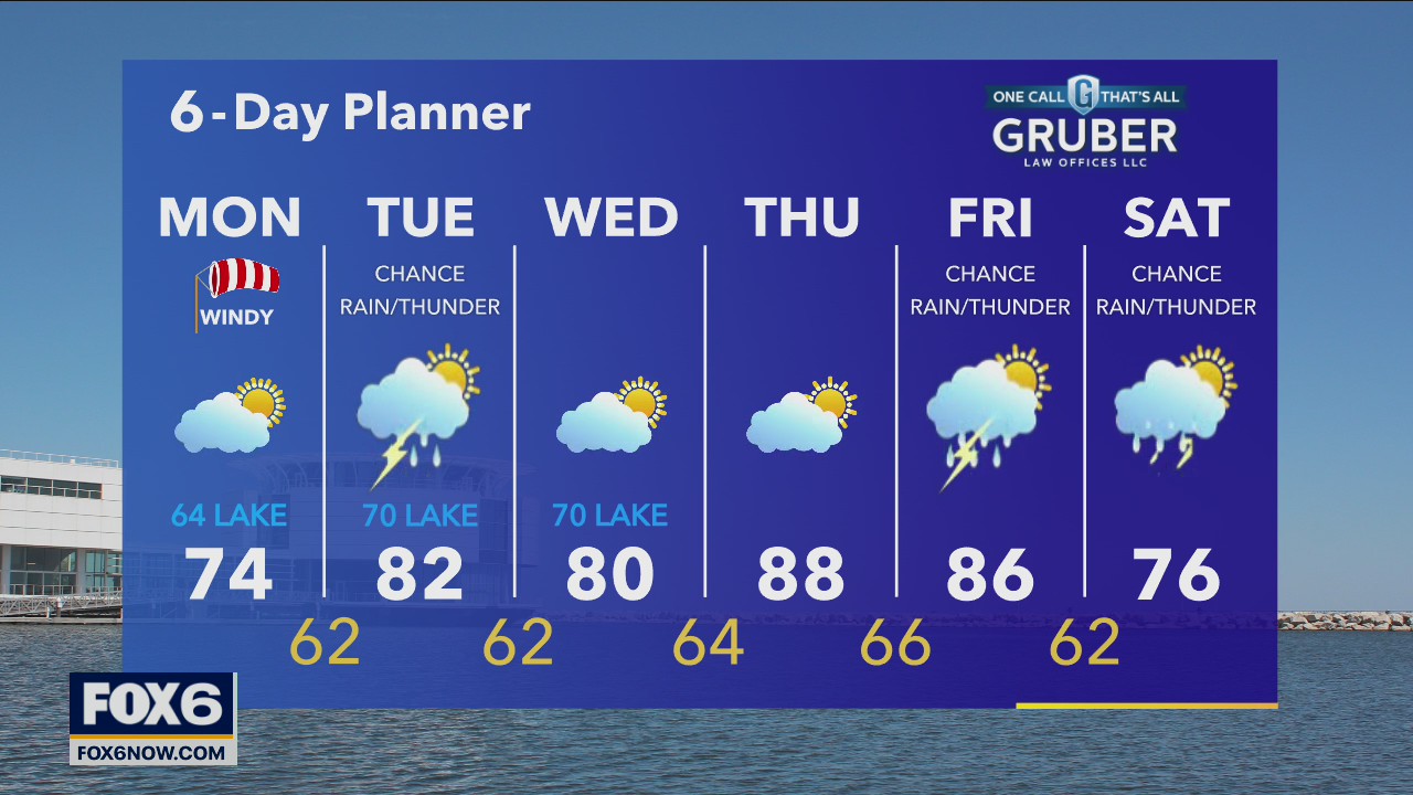 Weather Webcast with Stephanie Barichello