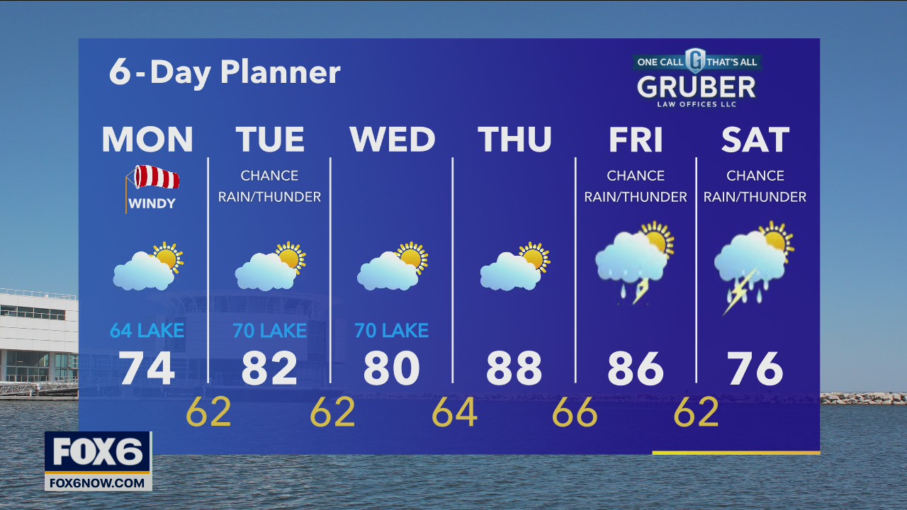 Weather Webcast with Rob Haswell
