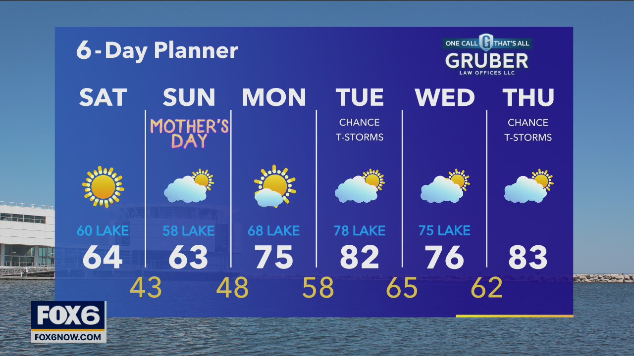 Weather Webcast with Eric Manges