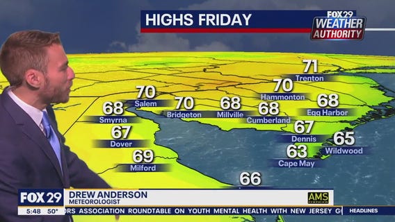 Weather Authority 5 a.m. Friday Update