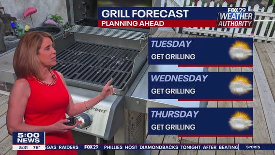 Weather Authority: Monday, 5 p.m. update