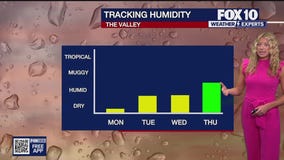 Evening Weather Forecast - 7/27/25