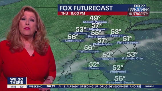 Weather Authority: Wednesday, 5 a.m. forecast