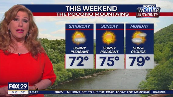 Weather Authority: Friday, 5 a.m. forecast