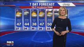 Sue Palka has the Monday overnight forecast