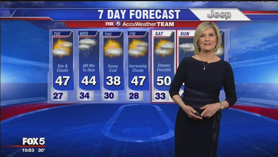 Sue Palka has the Monday overnight forecast