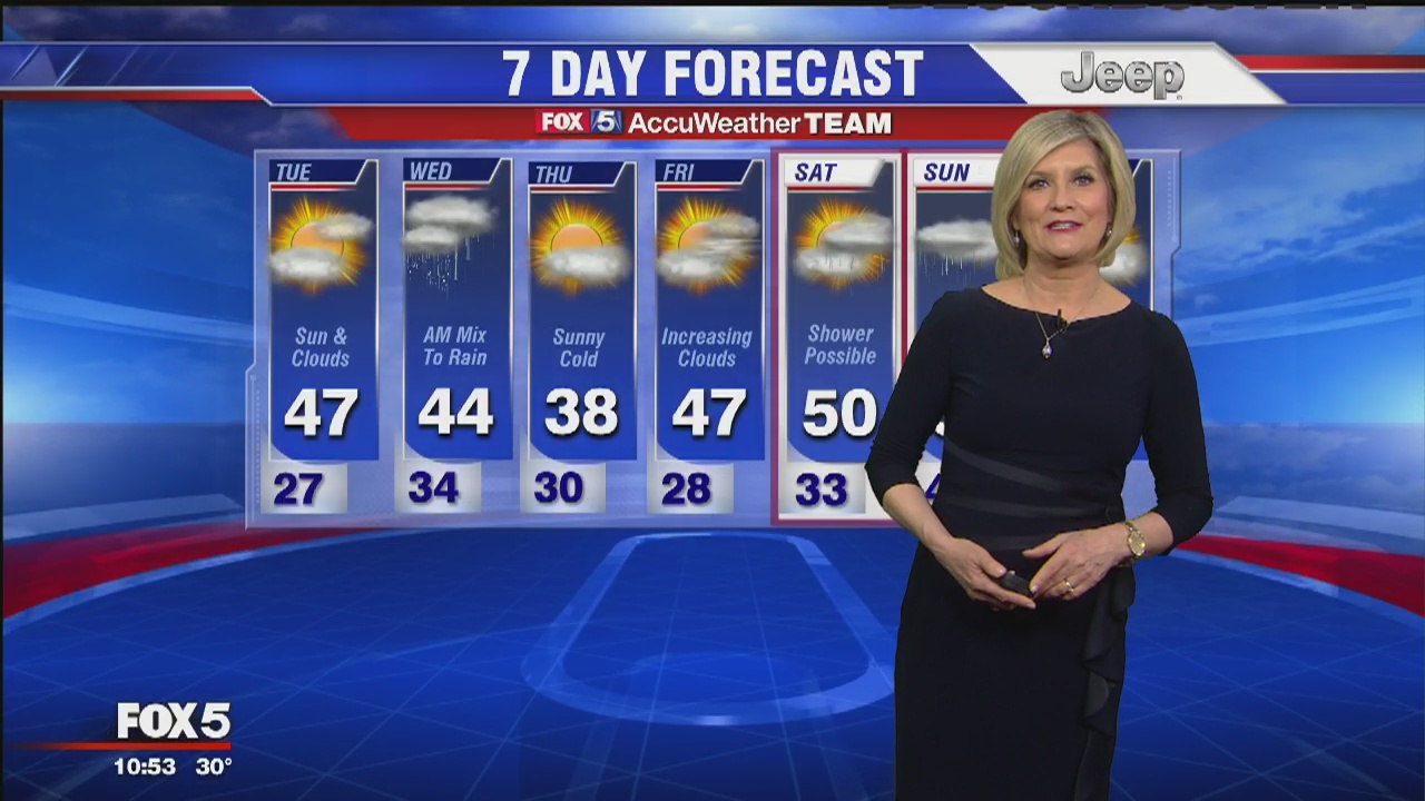 Sue Palka has the Monday overnight forecast