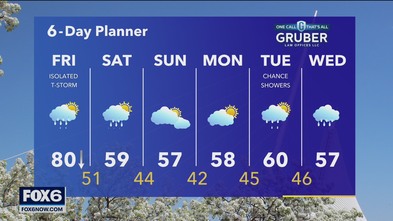 Weather Webcast with A.J. Waterman