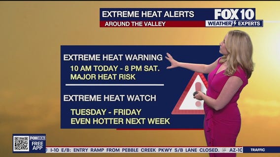 Morning Weather Forecast - 8/1/25