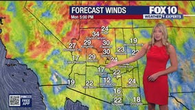Evening Weather Forecast - 8/3/2025