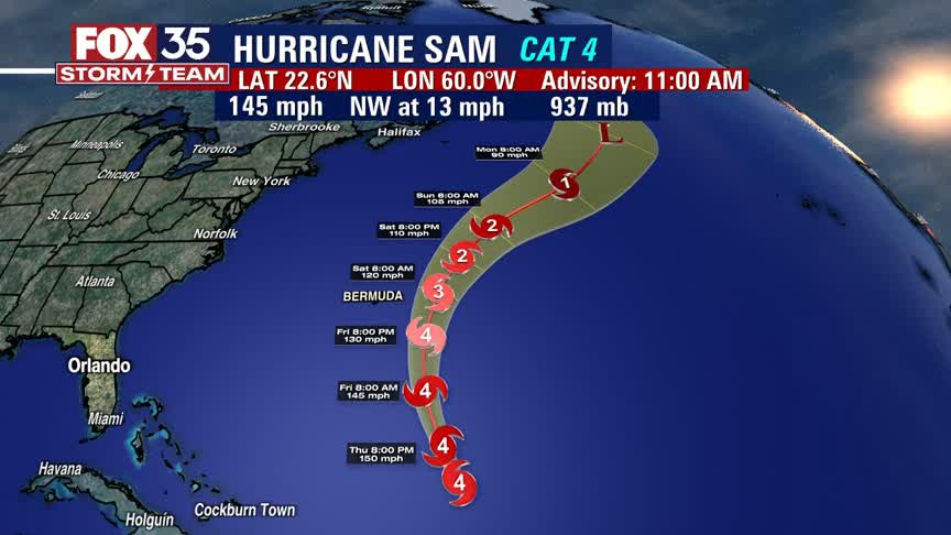 Tracking the Tropics: September 30, 2021