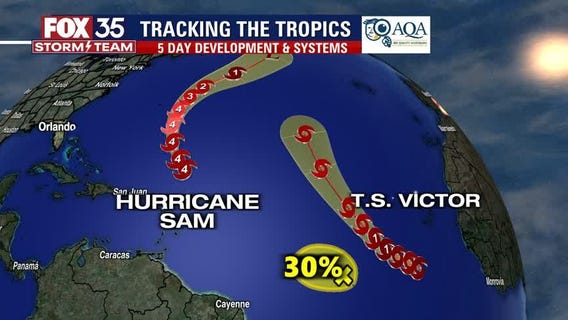 Tracking the Tropics: Hurricane Sam grows stronger; Tropical Storm Victor to become hurricane