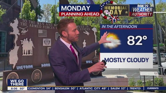 Weather Authority: Saturday morning forecast