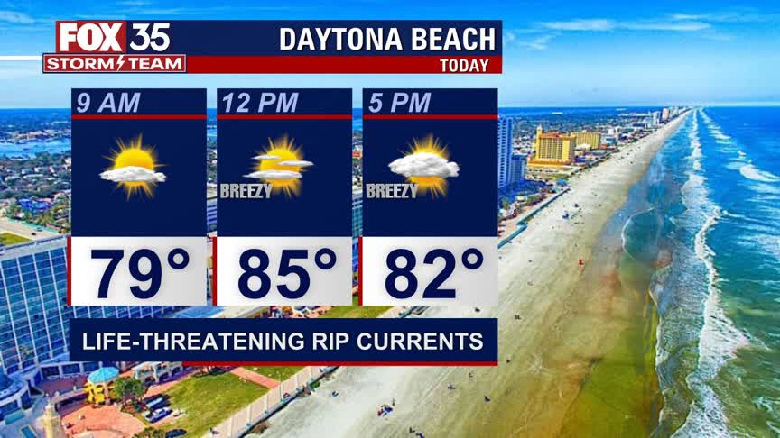 Weather Forecast: October 2, 2021