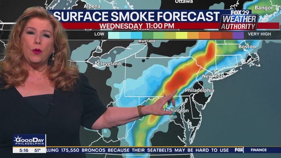 Weather Authority: Wednesday, 5 a.m. forecast