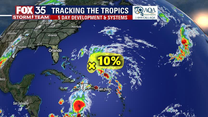 Tracking the Tropics: Oct. 13 2021