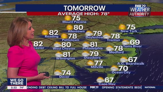 Weather Authority: Tuesday, 5 p.m. update