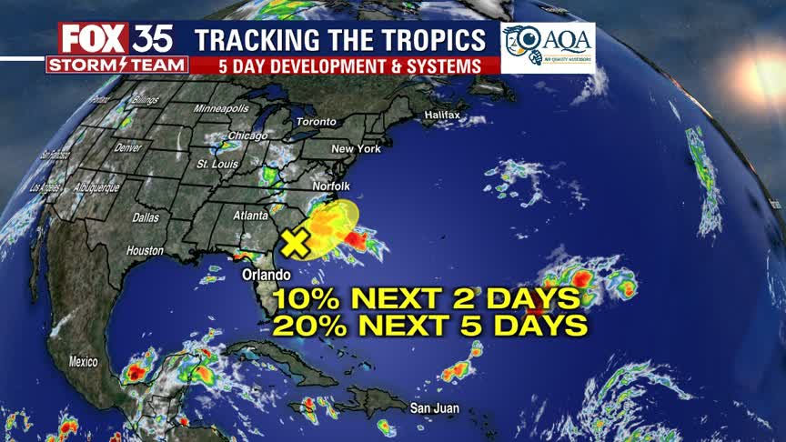 Tracking the Tropics: October 7, 2021