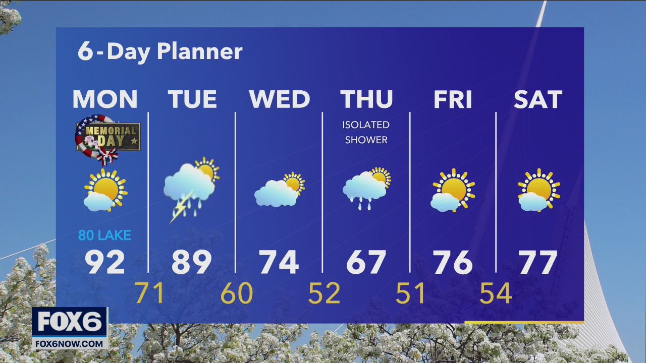 Weather Webcast with A.J. Waterman