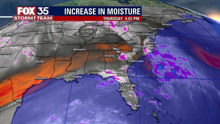 Weather Forecast: October 8, 2021