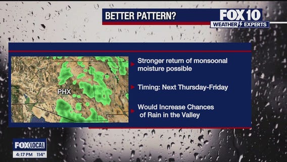 Evening Weather Forecast - 8/8/25