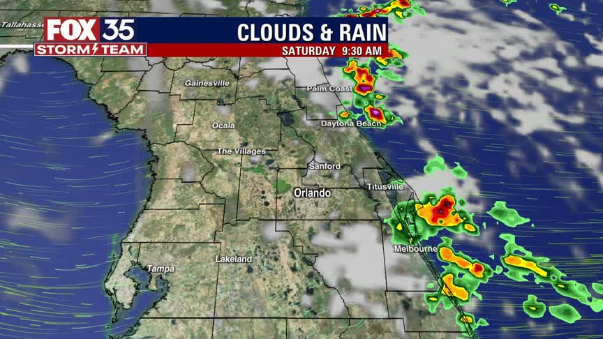 Weather Forecast: October, 1, 2021