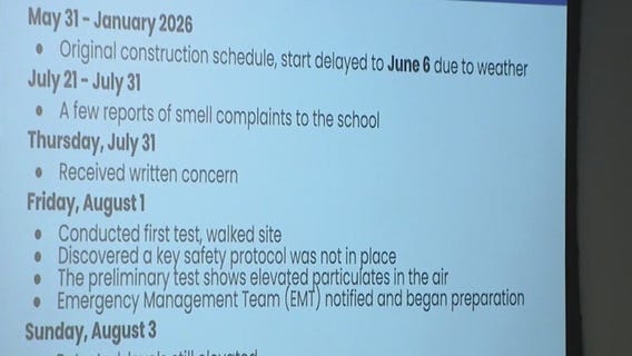 Air quality concerns temporarily shutter Kyrene de la Sierra