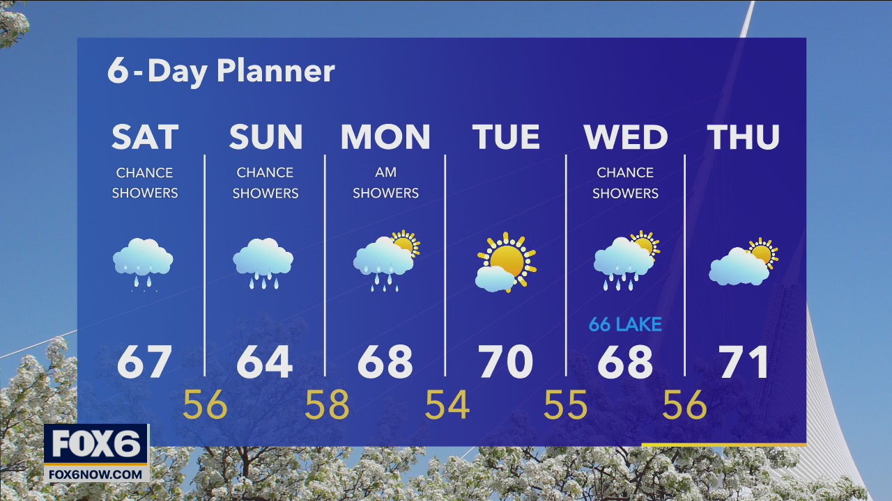 Weather Webcast with Eric Manges