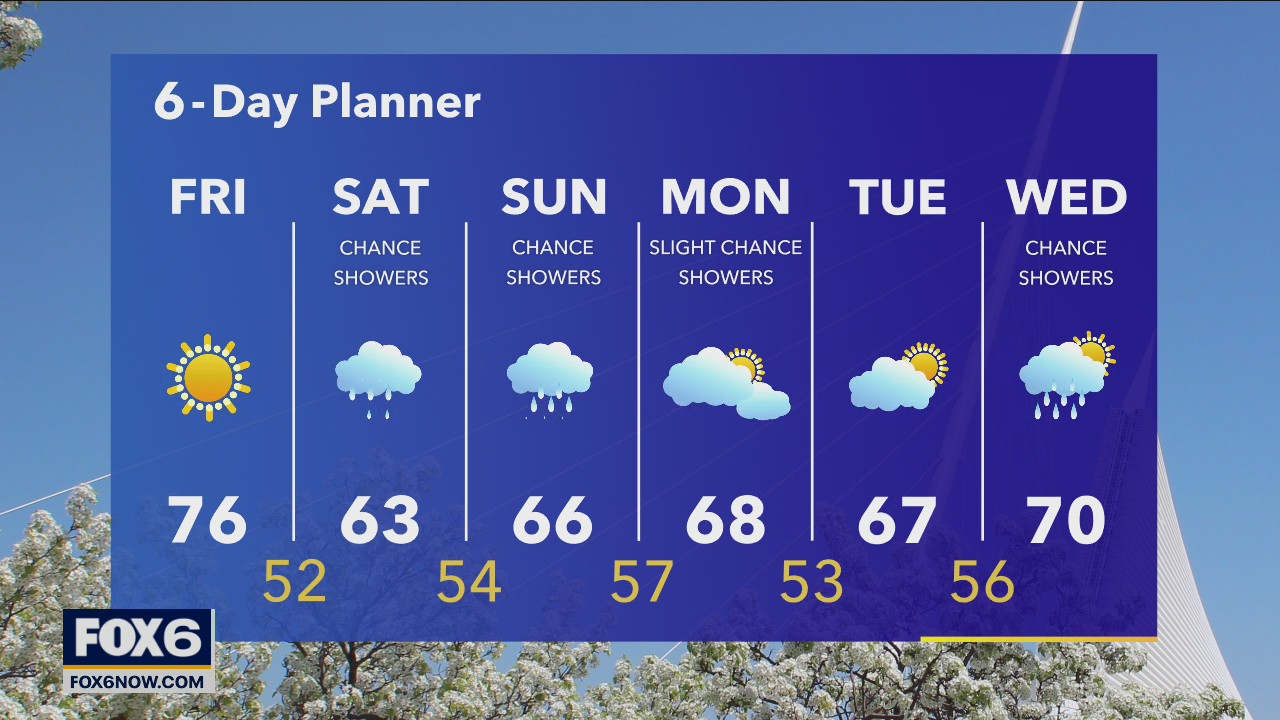Weather webcast with Eric Manges