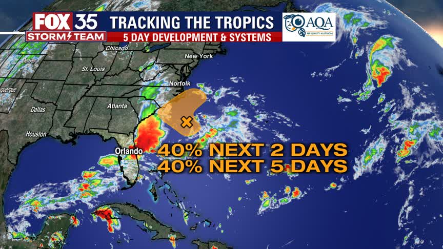 Tracking the Tropics: Oct. 8, 2021