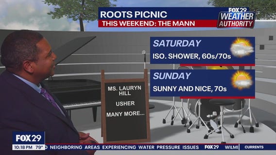 Weather Authority: 10 p.m. Friday forecast